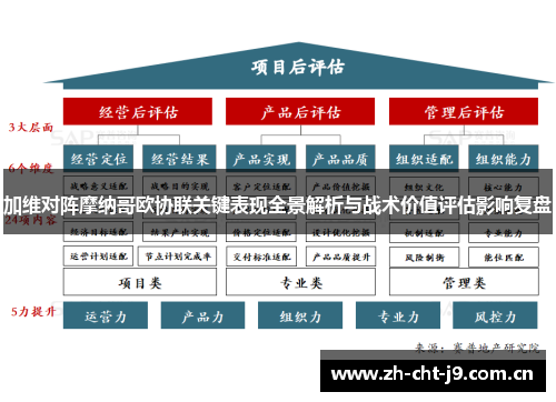 加维对阵摩纳哥欧协联关键表现全景解析与战术价值评估影响复盘