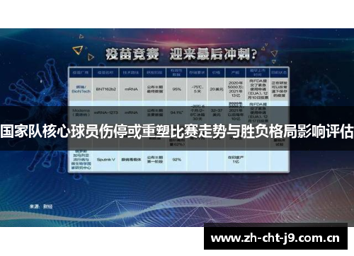 国家队核心球员伤停或重塑比赛走势与胜负格局影响评估 国家队核心球员伤停或重塑比赛走势与胜负格局影响评估